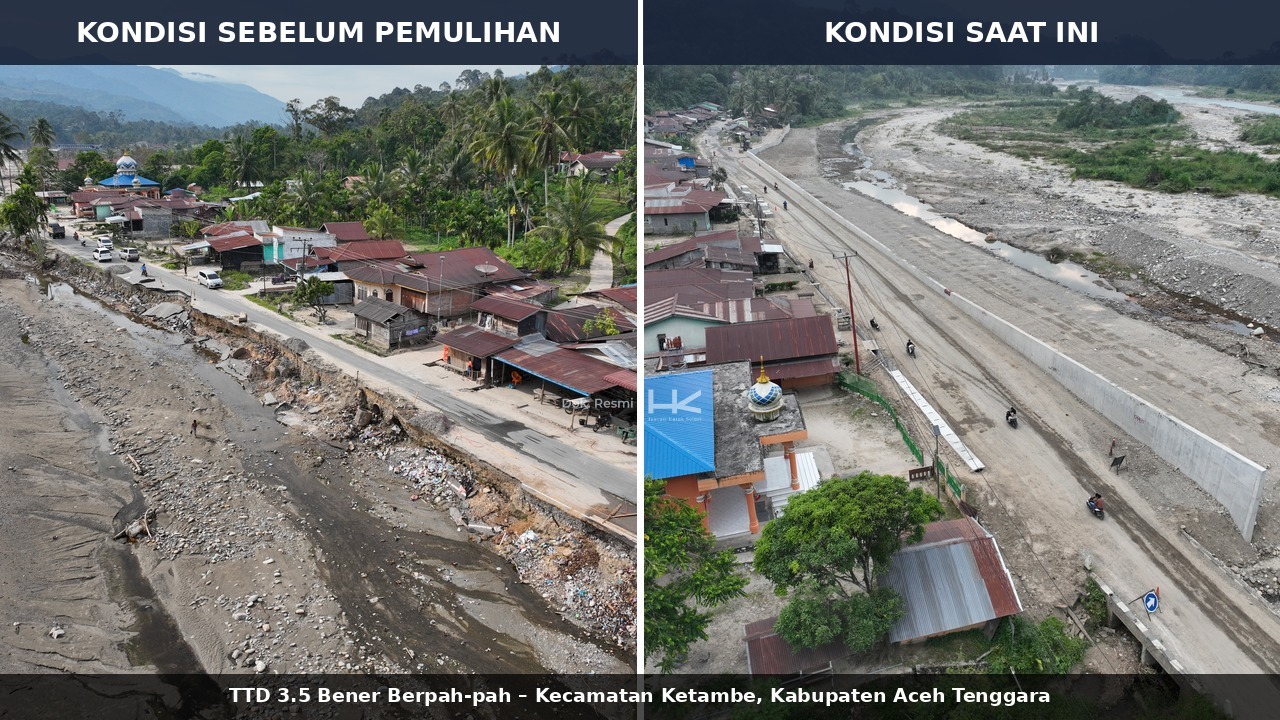 BALINEWSID.COM, JAKARTA — PT Hutama Karya (Persero) is accelerating the recovery of disaster-affected infrastructure in Aceh, focusing on national roads, bridg…
