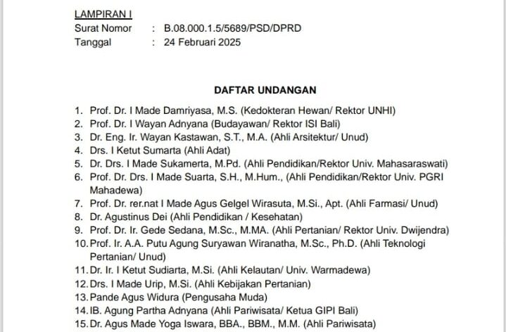 DAERAH, Balinews.id - Kabar pengangkatan 48 orang sebagai kelompok ahli (Pokli) Gubernur Bali, Wayan Koster dan Wakil Gubernur Bali, Nyoman Giri Prasta, period…