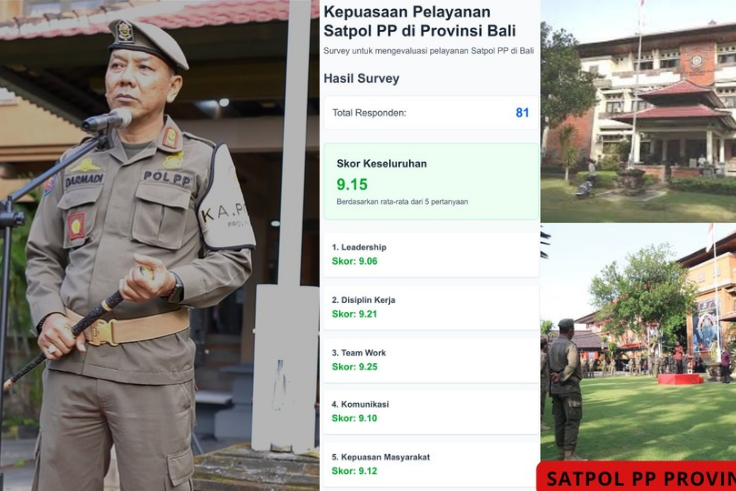 DENPASAR, Balinews.id - Beberapa waktu lalu, Satuan Polisi Pamong Praja (Satpol PP) Provinsi Bali kembali menorehkan prestasi membanggakan. Dalam rangka memper…