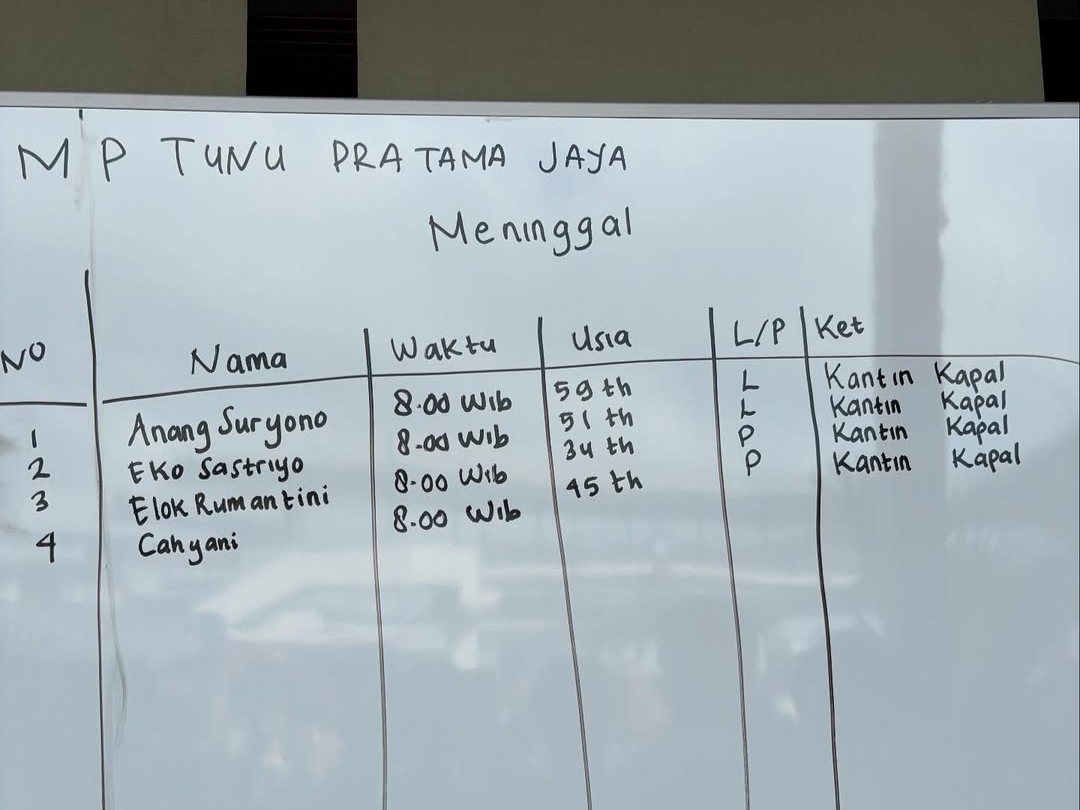 BANYUWANGI, Balinews.id - Upaya pencarian korban tenggelamnya Kapal Motor Penumpang (KMP) Tunu Pratama Jaya di perairan Selat Bali pada Rabu malam (2/7/25) mas…