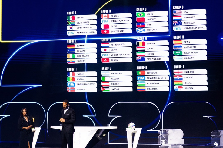 OLAHRAGA, BALINEWS.ID -  FIFA baru saja melaksanakan drawing Piala Dunia 2026 pada Sabtu (6/12/25) di John F. Kennedy Center for the Performing Arts, Washingto…