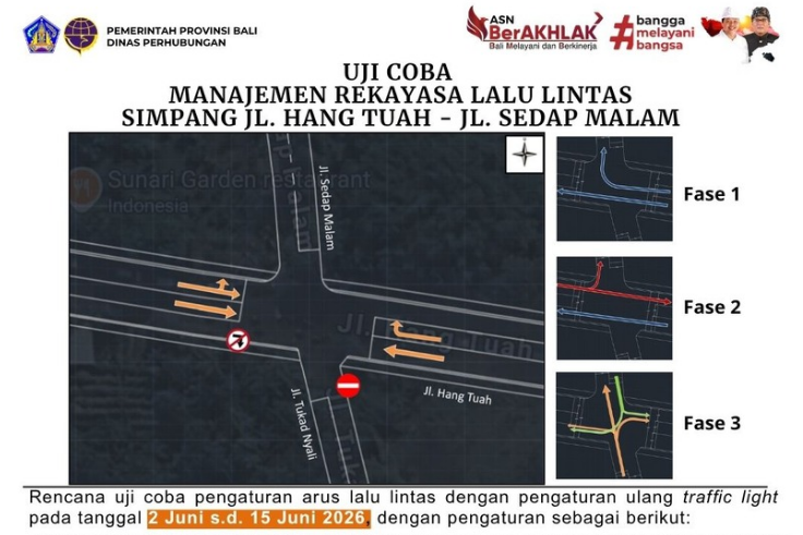 DENPASAR, BALINEWS.ID - Dinas Perhubungan (Dishub) Provinsi Bali akan menguji coba manajemen rekayasa lalu lintas di kawasan Sanur. Rekayasa ini rencananya aka…