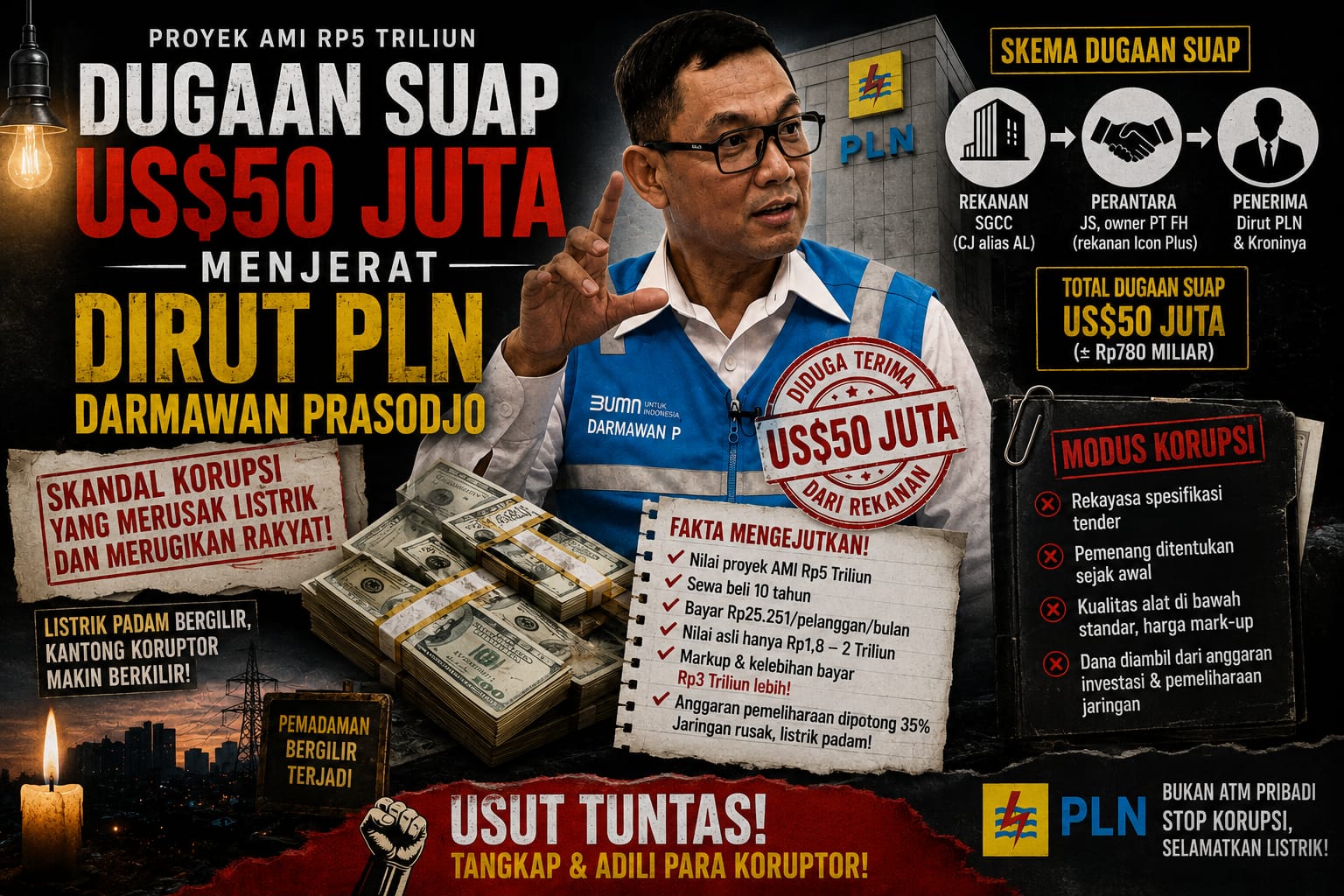 JAKARTA, BALINEWS.ID – Relawan Listrik Nasional (Re-LUN) kembali mengungkap dugaan praktik korupsi dalam proyek Advanced Metering Infrastructure (AMI) atau inf…