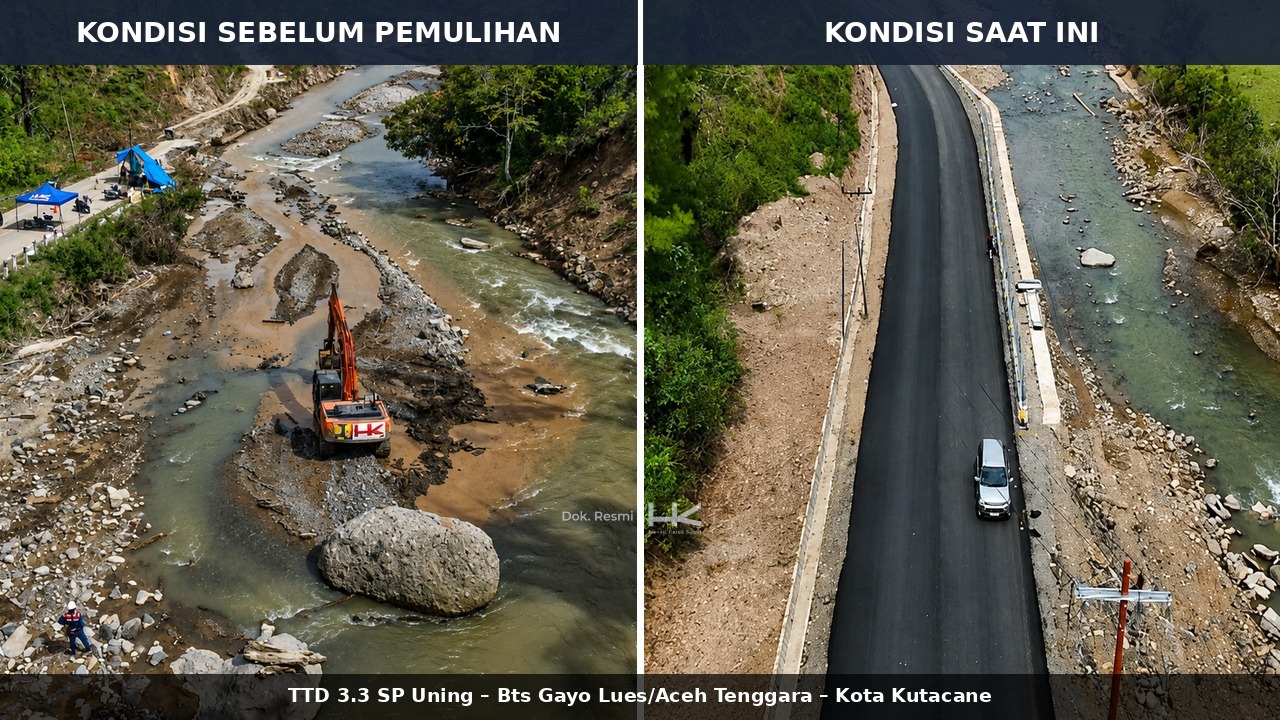 Hutama Karya Kebut Pemulihan Jalan dan Air Bersih Pascabencana Aceh