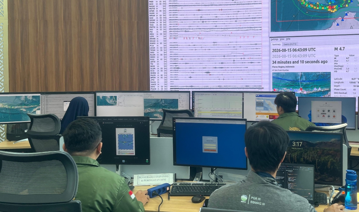 BADUNG, BALINEWS.ID - Erupsi beberapa gunung api di Indonesia salah satunya Gunung anak Krakatau, menurut Pusat Gempabumi Regional III (PGR III) Denpasar tidak…