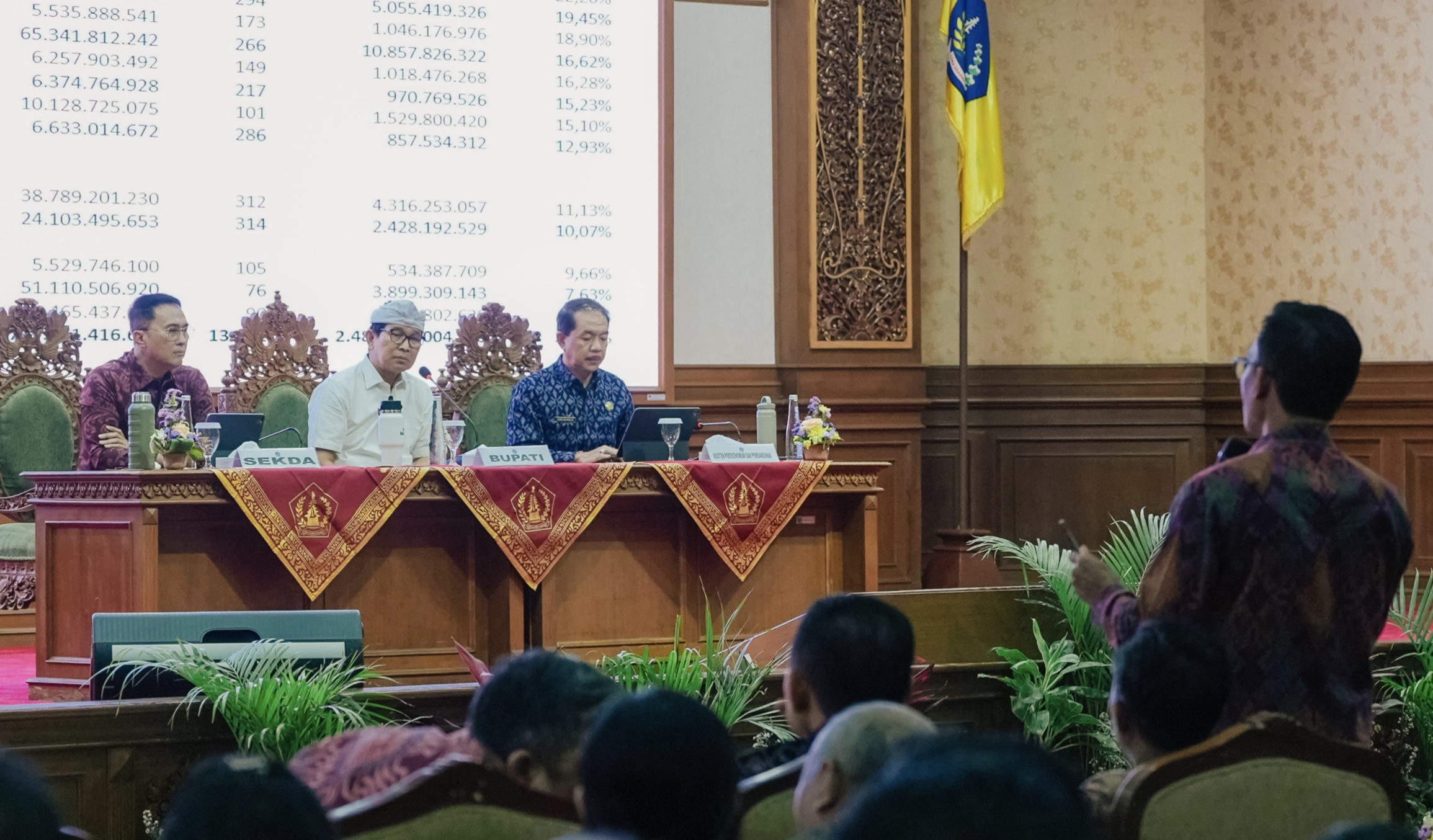Bupati Badung Minta Perangkat Daerah Fokus Solusi Isu Strategis