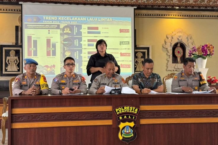 Kasi Humas Polresta Denpasar, Kompol I Ketut Sukadi menyampaikan paparan rilis akhir tahun di Mapolresta Denpasar.