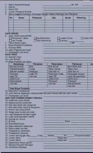 Ini daftar pertanyaan dari petugas Sensus Ekonomi 2026.